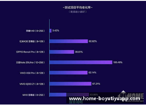 韩国SYSTEM：科技领域的先锋力量